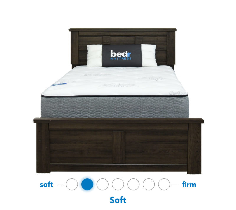 Bed'r Mattress Knoxville Mattress Store