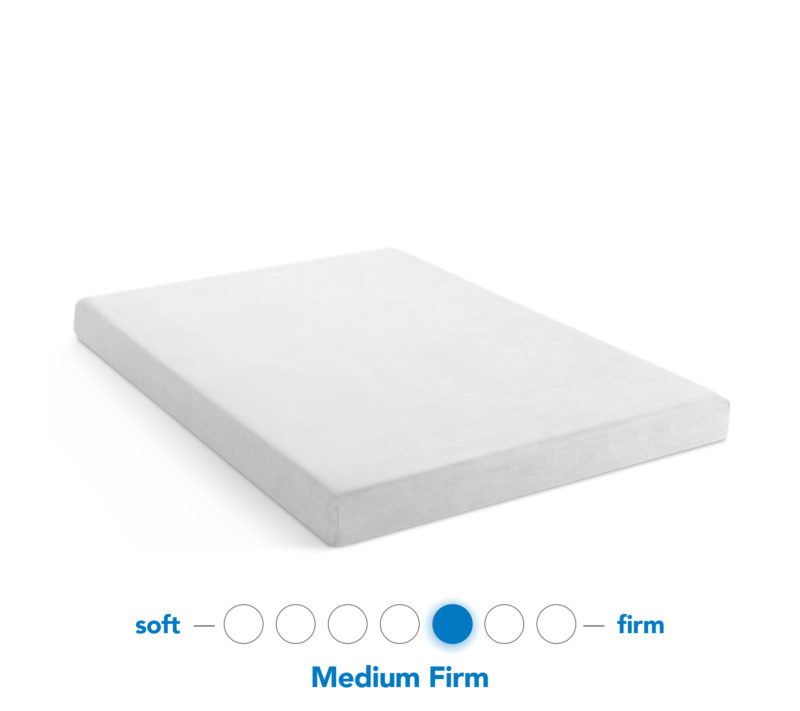 Bed'r Mattress Knoxville Mattress Store